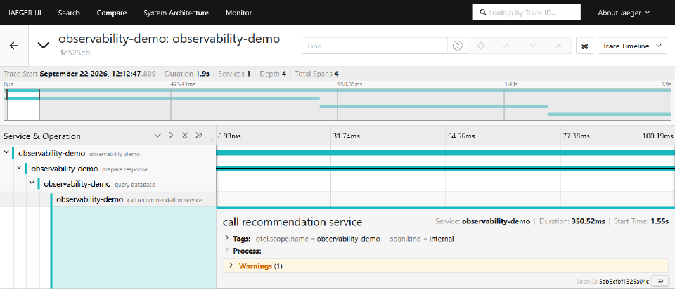 Une trace Jaeger montre les spans prepare response, query database et call recommendation service.
